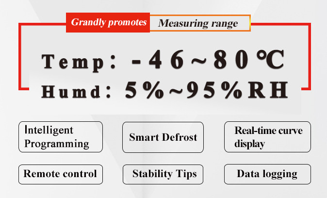2-超低溫智能標準箱EN 拷貝.jpg