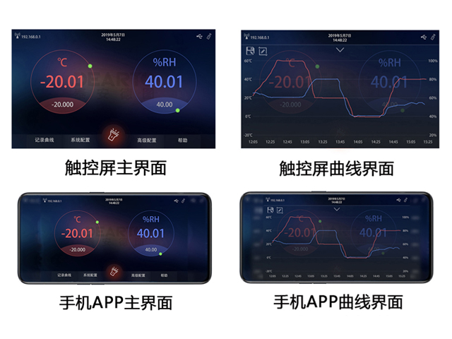 溫濕度標(biāo)準(zhǔn)檢定箱